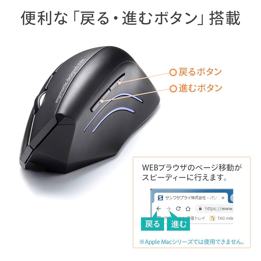Amazon.co.jp: サンワサプライ マウス ワイヤレス